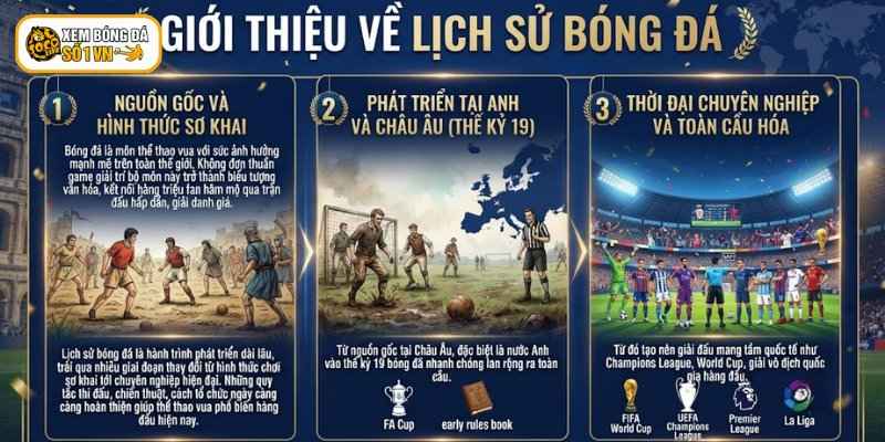 Lịch Sử Bóng Đá - Hành Trình Phát Triển Môn Thể Thao Vua 2 Khái quát về lịch sử bóng đá
