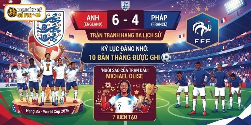 Trận tranh hạng ba World Cup 2026 cũng ghi nhận nhiều kỷ lục đáng nể
